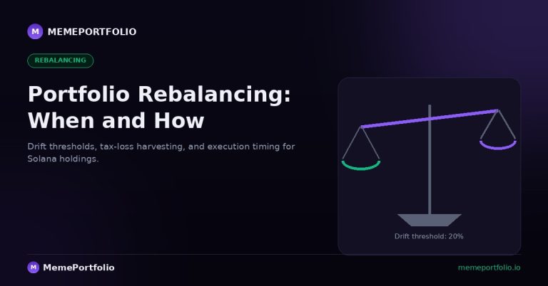 Memecoin Portfolio Rebalancing Guide: When and How to Adjust Your Solana Holdings (2026)