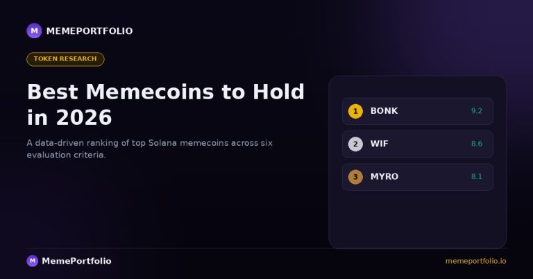 Best Memecoins to Hold in 2026: Data-Driven Selection Guide for Solana