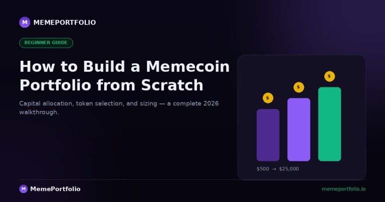How to Build a Memecoin Portfolio from Scratch: Complete Beginner’s Guide (2026)